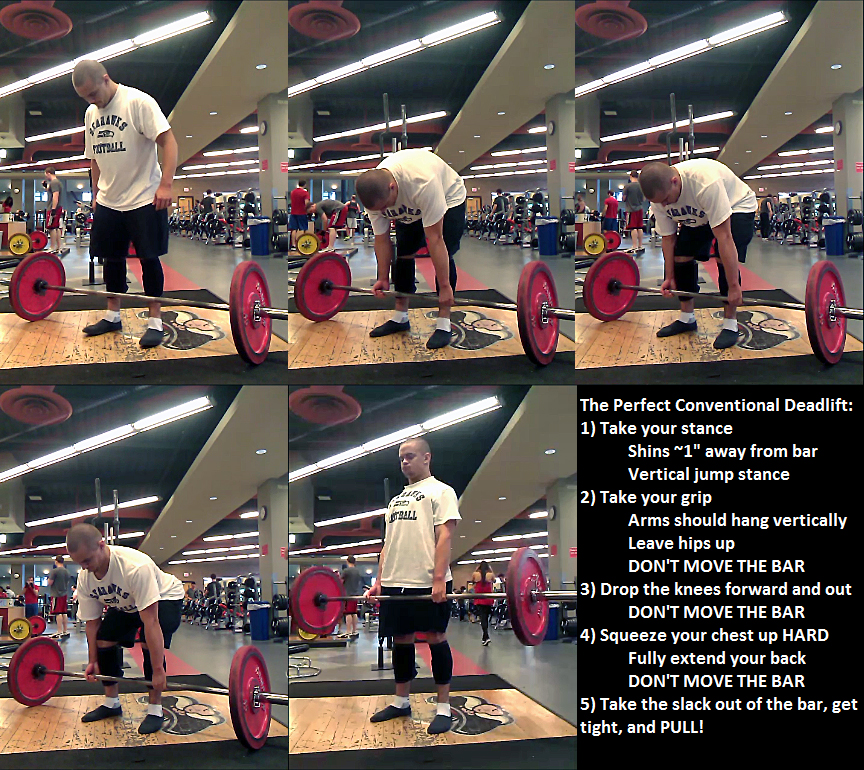 The Perfect Conventional Deadlift