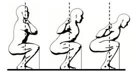 Rippetoe, Mark, and Lon Kilgore. Starting Strength: Basic Barbell Training. 2nd ed. Wichita Falls, TX: Aasgaard Co., 2007. Print.