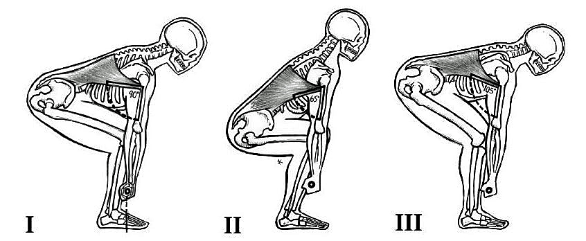 lat-angles.jpg