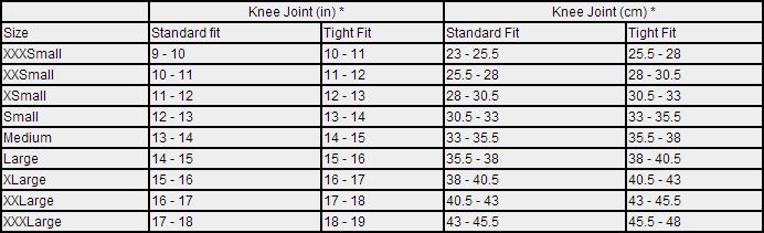 Rehband Knee Sleeve Size Chart