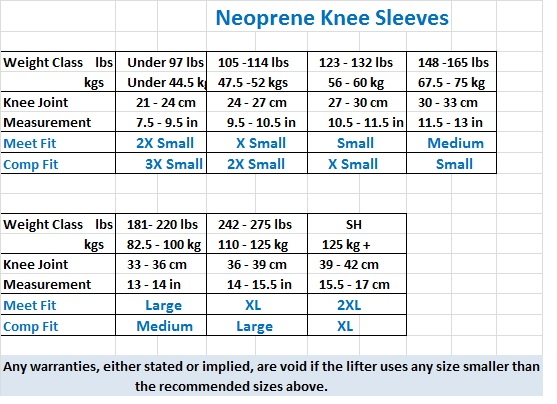 Strong Knee Sleeves Sizing Chart