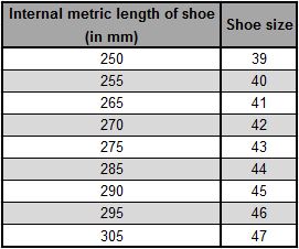 SABO Deadlift Shoe Size Guide