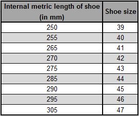 Shoe Size Chart Mm