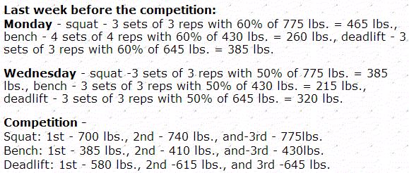 3x3 Workout Chart