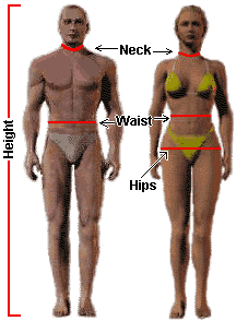 The Best Way To Measure Body Fat for Powerlifting – PowerliftingToWin