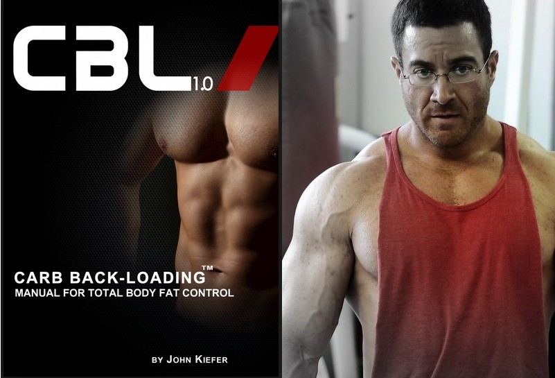 Nutritional Strategies for Powerlifting PowerliftingToWin