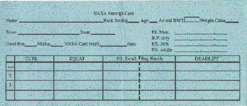 Usapl Attempt Chart